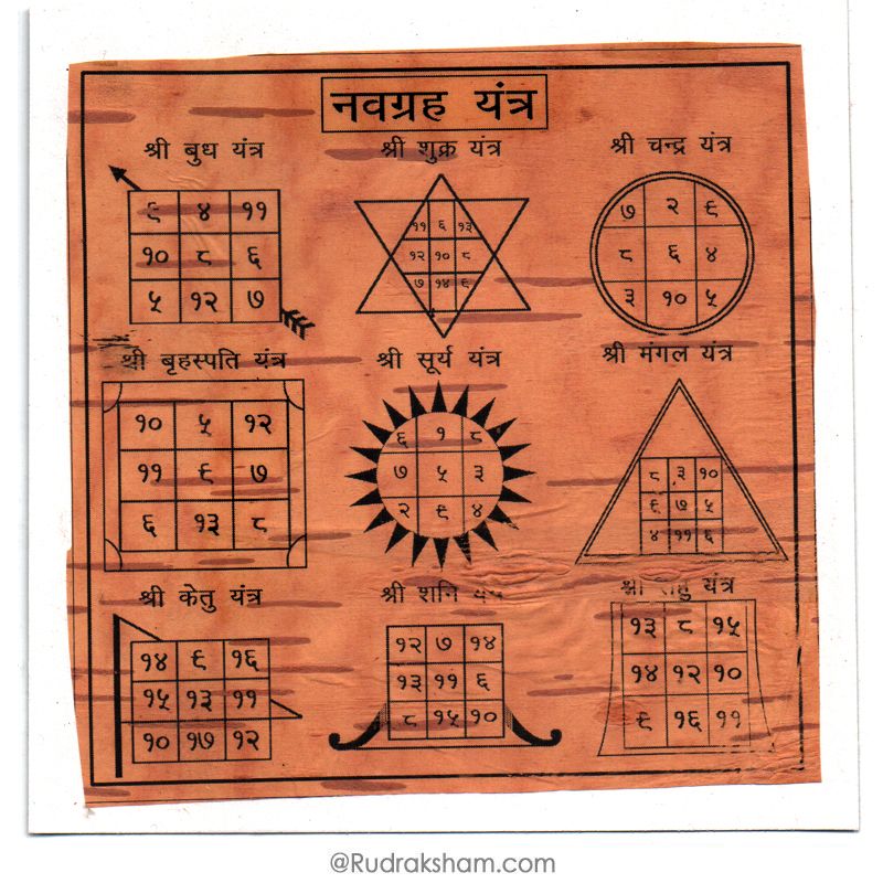 Navgrah Yantra